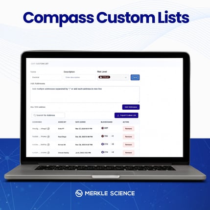 Compass Custom Lists