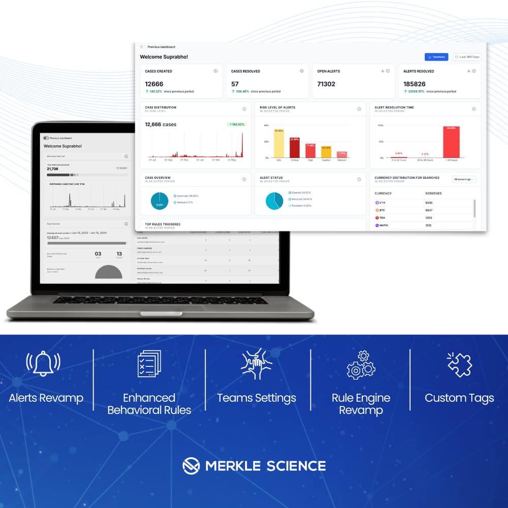 new Compass Dashboard Merkle Science