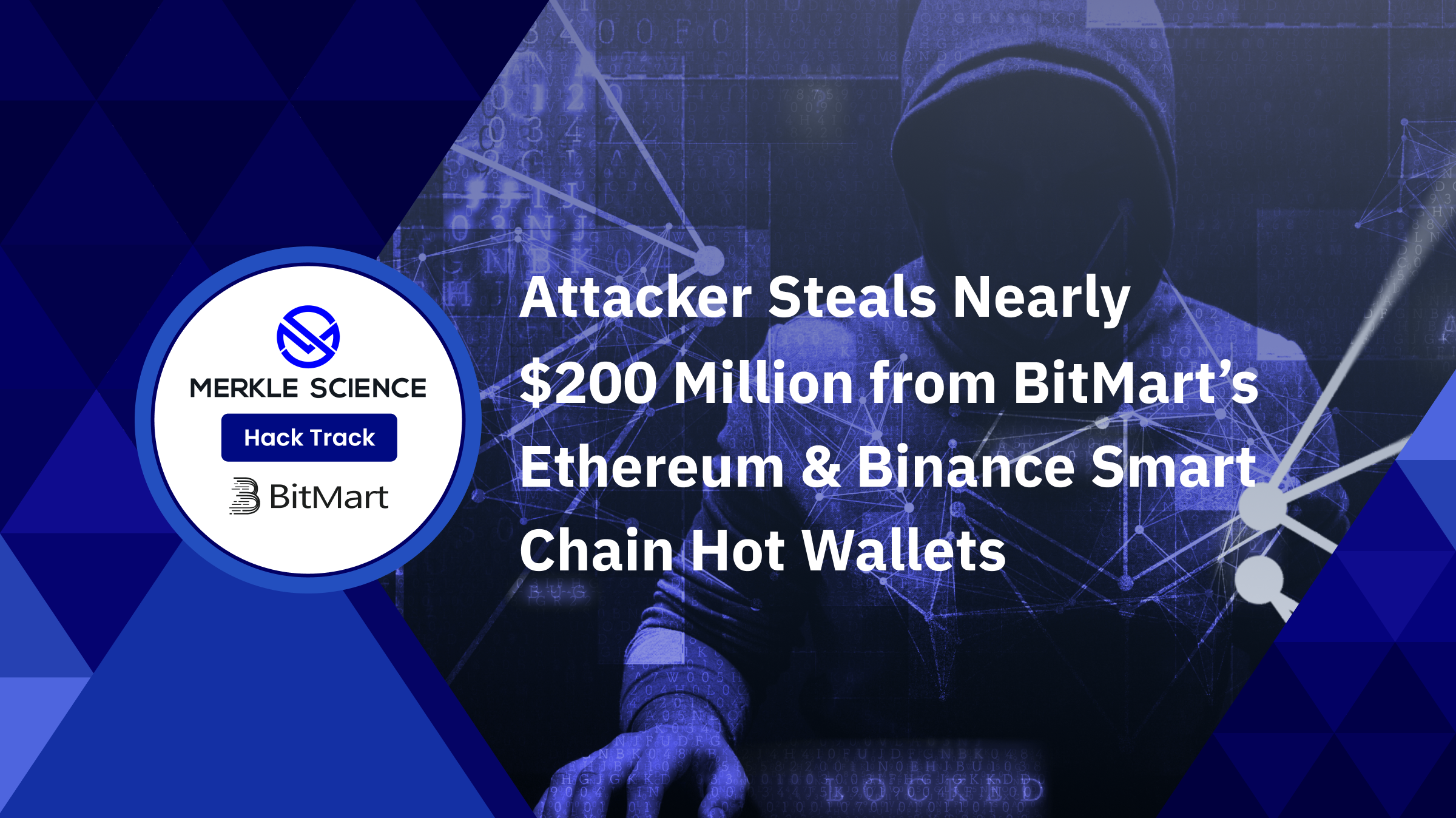 Hack Track: Analysis on BitMart Hack